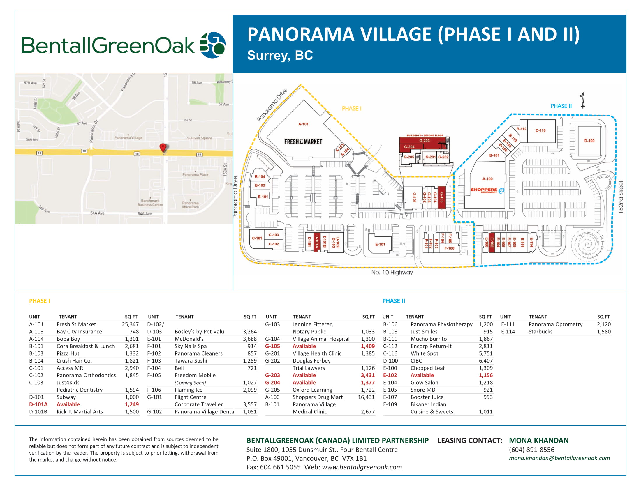 Panorama Village Map