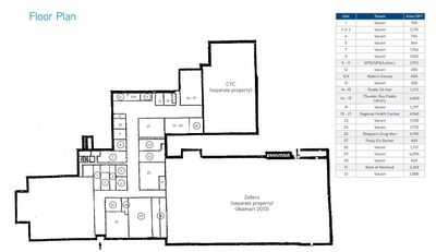 County Fair Mall Thunder Bay plan