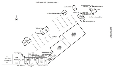 Dilworth Shopping Centre plan