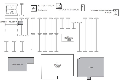 Goderich Walmart Centre plan