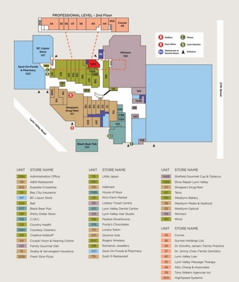 Lynn Valley Centre plan