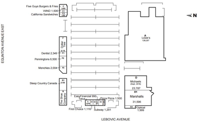 RioCan Warden plan
