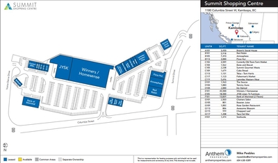 Summit Shopping Center plan