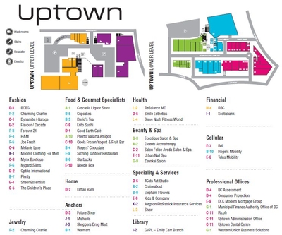 Uptown Centre plan