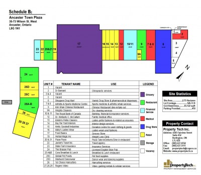 Ancaster Town Plaza plan