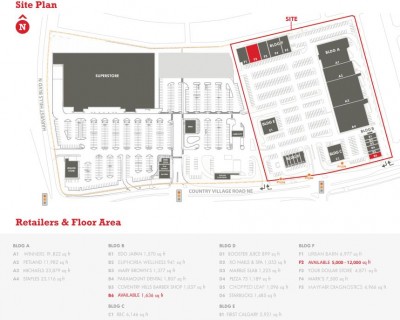 Coventry Hills Shopping Centre plan