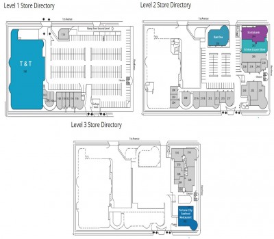 First Avenue Marketplace plan