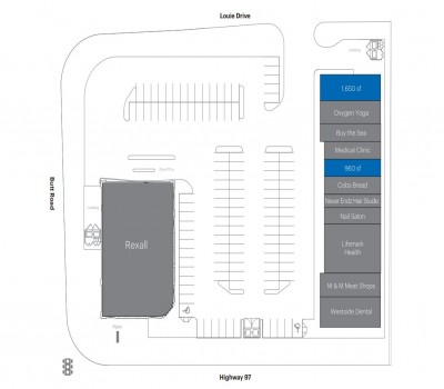 Governor’s Market plan