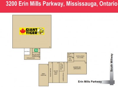 Millway Shopping Centre plan