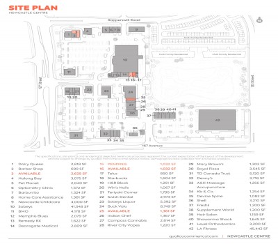 Newcastle Shopping Centre plan