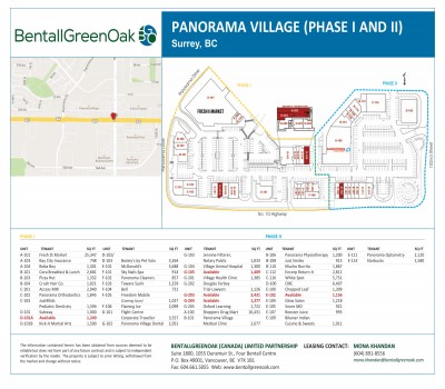 Panorama Village plan