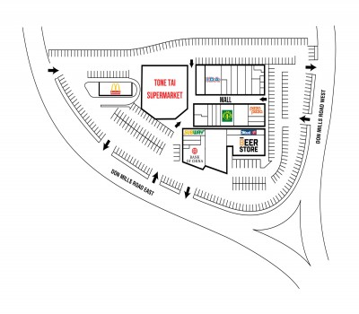 Peanut Plaza plan