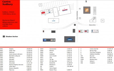 RioCan Centre Sudbury plan