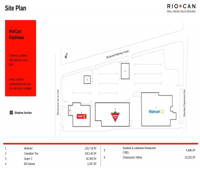 RioCan Gatineau plan