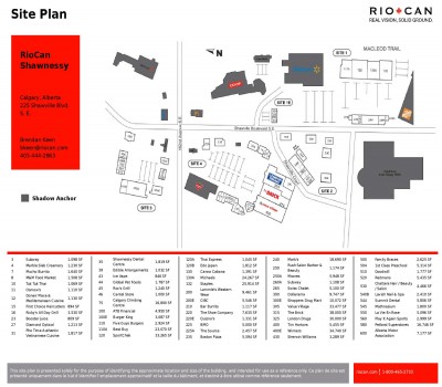 Riocan Shawnessy Towne Centre plan