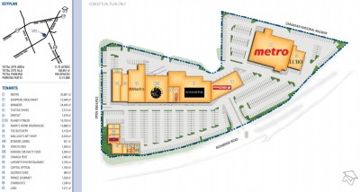 Stafford Centre plan